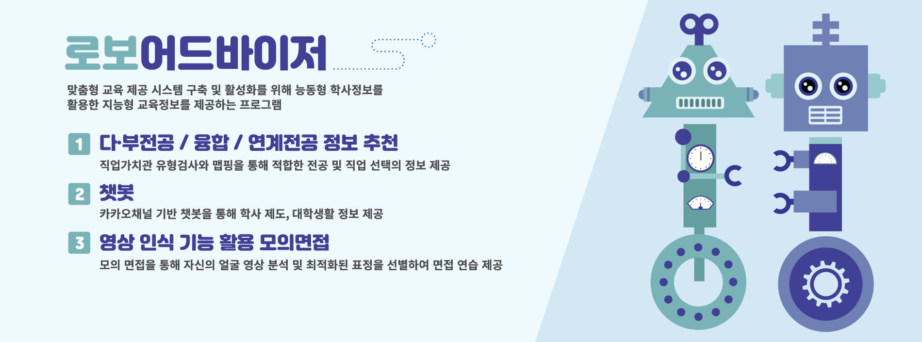 로보어드바이저,맞춤형 교육 제공 시스템 구축 및 활성화를 위해 능동형 학사정보를 활용한 지능형 교육정보를 제공하는 프로그램
