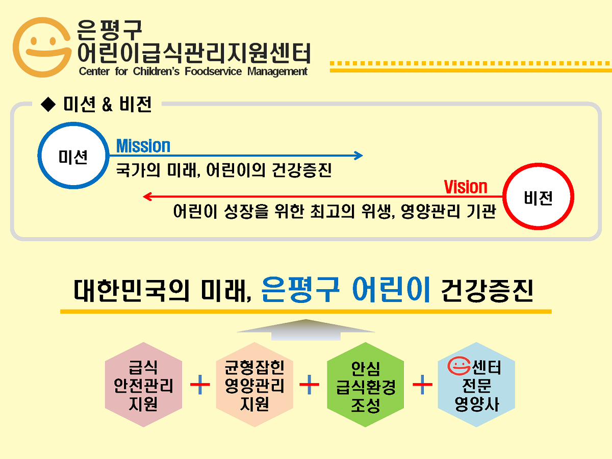 어린이급식관리지원센터
